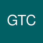 Guilford Technical Community College's profile picture