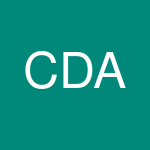 Coronado Dental Associates 's profile picture